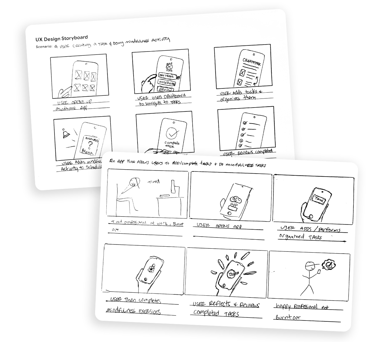 MindTime Storyboards